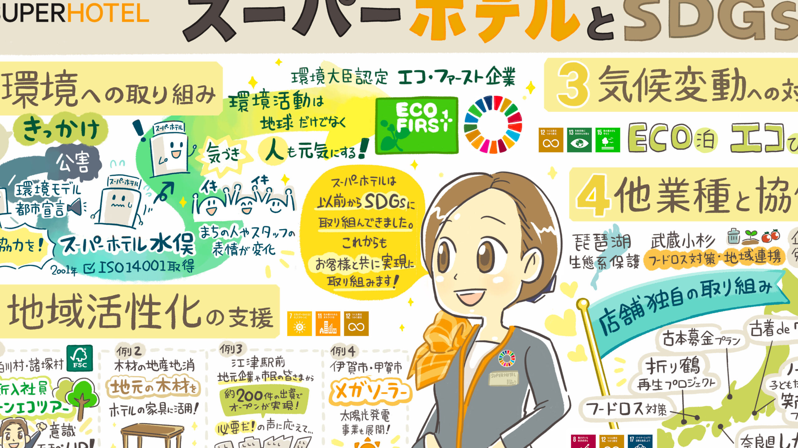 スーパーホテルは全国に何店舗あるのか？